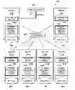 Fig. 01 - System and method for flexible distributed massively parallel processing (MPP)