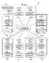 Fig. 02 - System and method for flexible distributed massively parallel processing (MPP)