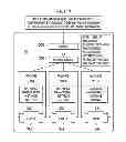 Fig. 04 - System and method for flexible distributed massively parallel processing (MPP)