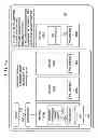 Fig. 05 - System and method for flexible distributed massively parallel processing (MPP)