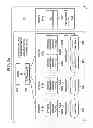 Fig. 07 - System and method for flexible distributed massively parallel processing (MPP)
