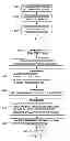 Fig. 09 - System and method for flexible distributed massively parallel processing (MPP)