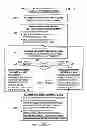 Fig. 10 - System and method for flexible distributed massively parallel processing (MPP)