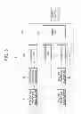 Fig. 04 - Method, apparatus, and system for controlling terminal device