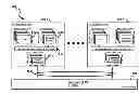 Fig. 01 - Secure handle for intra- and inter-processor communications