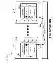 Fig. 02 - Secure handle for intra- and inter-processor communications