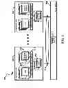 Fig. 06 - Secure handle for intra- and inter-processor communications