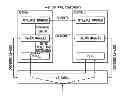 Fig. 01 - Virtual consolidated appliance