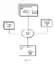 Fig. 02 - Anomaly detection in network-site metrics using predictive modeling
