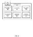 Fig. 03 - Anomaly detection in network-site metrics using predictive modeling
