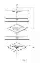 Fig. 06 - Anomaly detection in network-site metrics using predictive modeling