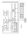 Fig. 09 - Anomaly detection in network-site metrics using predictive modeling