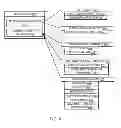 Fig. 04 - Transaction middleware based application level transaction instance tracking across a composite application