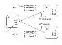Fig. 01 - Efficient reliable distributed flow-controlled event propagation
