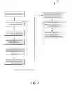 Fig. 04 - Methods and systems for tracking time in a web-based environment