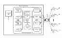 Fig. 01 - System and method for supporting a selection service in a server environment