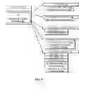Fig. 04 - Transaction middleware based application level transaction instance tracking across a composite application