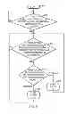 Fig. 08 - Transaction middleware based application level transaction instance tracking across a composite application