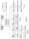 Fig. 03 - Transparently enforcing policies in hadoop-style processing infrastructures