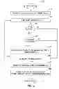 Fig. 06 - Transparently enforcing policies in hadoop-style processing infrastructures