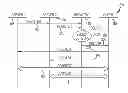 Fig. 01 - Identification of servers by common wide area network addresses