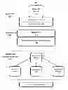 Fig. 01 - Method and system for identifying virtualized operating system threats in a cloud computing environment