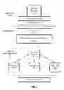 Fig. 02 - Method and system for identifying virtualized operating system threats in a cloud computing environment