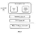 Fig. 03 - Method and system for identifying virtualized operating system threats in a cloud computing environment