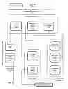 Fig. 04 - Method and system for identifying virtualized operating system threats in a cloud computing environment