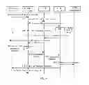 Fig. 07 - Method, media type server and terminal device for identifying service request type