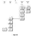 Fig. 07 - Load balancer bypass