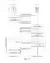 Fig. 10 - Load balancing in handwritten signature authentication systems