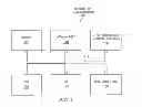 Fig. 02 - SYSTEM AND METHOD FOR MANAGING ENTITLEMENT OF DIGITAL ASSETS