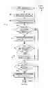 Fig. 08 - SYSTEM AND METHOD FOR MANAGING ENTITLEMENT OF DIGITAL ASSETS