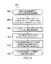 Fig. 11 - SYSTEM AND METHOD FOR MANAGING ENTITLEMENT OF DIGITAL ASSETS