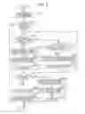 Fig. 07 - COMPUTER-READABLE RECORDING MEDIUM STORING A RESOURCE MANAGEMENT PROGRAM, RESOURCE MANAGEMENT METHOD AND INFORMATION PROCESSING DEVICE