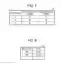 Fig. 08 - COMPUTER-READABLE RECORDING MEDIUM STORING A RESOURCE MANAGEMENT PROGRAM, RESOURCE MANAGEMENT METHOD AND INFORMATION PROCESSING DEVICE
