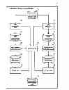 Fig. 01 - Device and method supporting virtual resource combination decisions