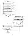 Fig. 08 - Device and method supporting virtual resource combination decisions
