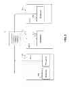 Fig. 04 - Variable configurations for workload distribution across multiple sites
