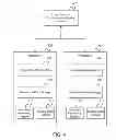 Fig. 05 - Variable configurations for workload distribution across multiple sites