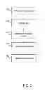 Fig. 06 - Variable configurations for workload distribution across multiple sites