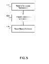 Fig. 09 - Variable configurations for workload distribution across multiple sites