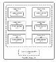 Fig. 01 - System and method for supporting port multiplexing in a server environment