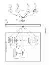 Fig. 03 - System and method for supporting port multiplexing in a server environment