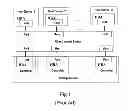 Fig. 02 - Maintaining a communication path from a host to a storage subsystem in a network