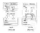 Fig. 03 - Maintaining a communication path from a host to a storage subsystem in a network