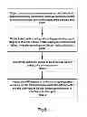 Fig. 07 - Maintaining a communication path from a host to a storage subsystem in a network
