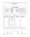 Fig. 01 - Secured wireless session initiate framework