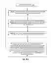 Fig. 06 - Secured wireless session initiate framework